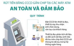 Rút tiền bằng CCCD gắn chip tại các máy ATM: An toàn và đảm bảo