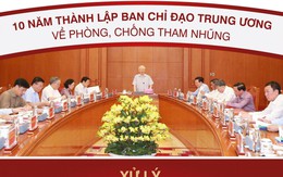 Xử lý 'không có vùng cấm', hơn 170 cán bộ Trung ương quản lý bị kỷ luật