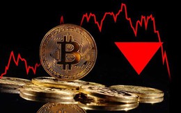 Bitcoin lại mất mốc 20.000 USD, kéo thị trường đi xuống