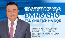 Thách thức nào đang chờ tân Chủ tịch Hà Nội?