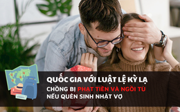 Quốc gia với luật lệ kỳ lạ: Chồng bị phạt tiền và ngồi tù nếu quên ngày sinh nhật của vợ