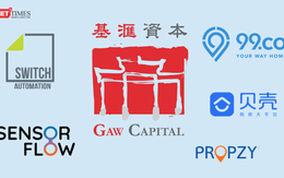 Ngoài Propzy, Gaw Capital Partners còn đầu tư vào những "proptech" nào?