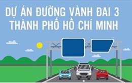 Bộ GTVT phản hồi kiến nghị của Bình Dương liên quan đường Vành đai 3 TP Hồ Chí Minh