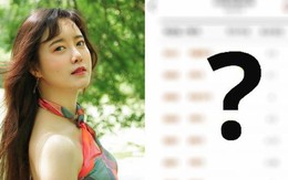 Goo Hye Sun gây choáng với bảng điểm tại đại học danh tiếng bậc nhất xứ Hàn ở tuổi 40