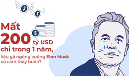 Đây là lý do tại sao mất 200 tỷ USD mà "gã ngông cuồng" Elon Musk vẫn bình chân như vại