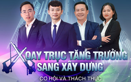 Đầu tư công – Đòn bẩy kinh tế sau đại dịch