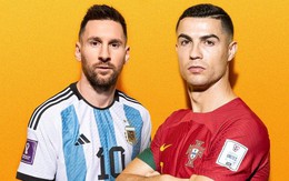 Top 100 cầu thủ xuất sắc nhất năm 2022: Messi bỏ xa Ronaldo 50 bậc