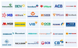 Toàn cảnh KQKD ngân hàng năm 2022: Cập nhật MB, SHB, VPBank, ACB, HDBank, Techcombank, Sacombank,...