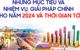 Infographics: Những mục tiêu và nhiệm vụ, giải pháp chính cho năm 2024