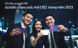 Chi tiêu qua thẻ VIB dự kiến chạm mốc 4 tỷ USD trong năm 2023