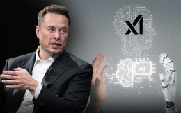 Ai có thể trải nghiệm ngay chatbot ‘hài hước’ mới của Elon Musk?