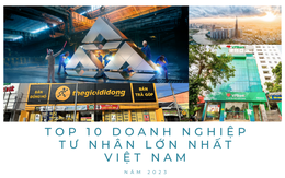 Hòa Phát vẫn đứng trên Vingroup, THACO 'bay' khỏi Top 10 DN tư nhân lớn nhất Việt Nam năm 2023