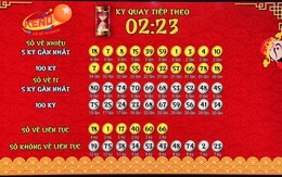 Xổ số “mì ăn liền” hút khách ở các điểm bán vé số Vietlott