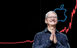 iPhone nhạt nhẽo và chẳng có gì mới nhưng Apple vẫn 'bỏ túi' đều đặn hàng tỷ USD, Tim Cook ‘gặt lúa’ bằng cách nào?