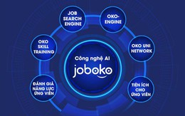 JobOKO ra mắt phiên bản mới, kết nối nhanh ứng viên và doanh nghiệp