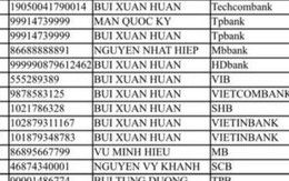 Công an Hà Nội tìm nạn nhân bị lừa vay tiền qua tài khoản ‘Huấn Hoa Hồng’