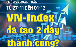 Chứng khoán tuần 27-11 đến 1-12: VN-Index đã tạo 2 đáy thành công?