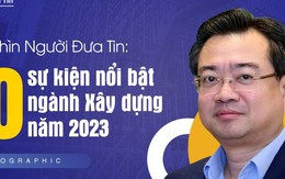 Góc nhìn Người Đưa Tin: 10 sự kiện nổi bật ngành Xây dựng năm 2023