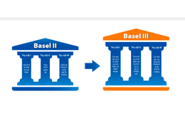 Hoàn tất Basel III, Sacombank đã đến gần đích hoàn thành tái cơ cấu