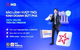 Bảo lãnh Online: trợ lực hiệu quả giúp Doanh nghiệp vượt qua khó khăn