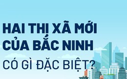 Hai thị xã mới của Bắc Ninh có gì đặc biệt?