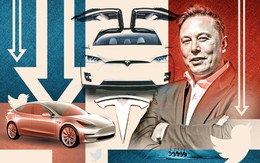 "Gã ngông" Elon Musk đặt mục tiêu doanh số cho Tesla bằng cả Toyota và Volkswagen cộng lại, chuyên gia nói luôn: "bất khả thi"