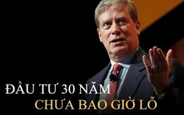 Bí mật đằng sau “cỗ máy kiếm tiền” chưa từng thua lỗ suốt 30 năm Druckenmiller: Vứt cái “tôi” sang một bên khi giao dịch, quan trọng là không ngại bỏ hết trứng vào một giỏ