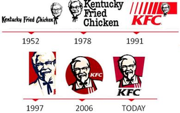 "Thuyết âm mưu" về KFC: Gần 40 năm mở 8.500 tiệm gà rán, vì sao năm 1991 Kentucky Fried Chicken đổi tên thành KFC?