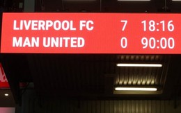 Ngỡ ngàng giá trị đội hình Manchester United vừa “phơi áo” 7 bàn trước Liverpool, tương đương tổng vốn hóa bộ đôi DIG, DXG cộng lại