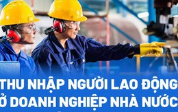 [Infographics] Thu nhập người lao động ở doanh nghiệp nhà nước hiện ra sao?