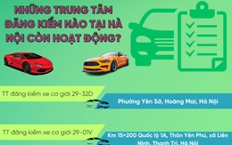 Những trung tâm đăng kiểm nào ở Hà Nội còn hoạt động?