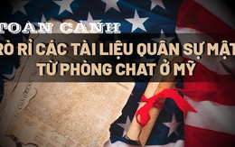 Toàn cảnh vụ rò rỉ tài liệu quân sự mật từ phòng chat Mỹ