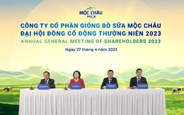 Mộc Châu Milk đặt mục tiêu tăng trưởng năm thứ 4 liên tiếp