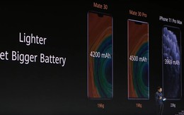 Từng bị kỳ thị “Made in China”, giờ đây CEO Huawei hùng hồn tuyên bố: “Điện thoại của chúng tôi bền bỉ hơn cả iPhone”