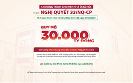 Agribank tiên phong triển khai gói ưu đãi lãi suất cho nhà ở xã hội