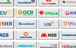 Điểm danh “quân số” ngân hàng quý I/2023: VPBank không còn là ngân hàng có nhân sự nhiều nhất, Vietcombank đứng đầu bảng về tuyển dụng