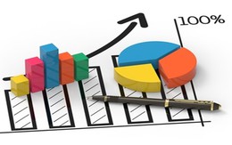 Lịch sự kiện và tin vắn chứng khoán ngày 18/5