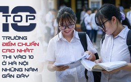 [Infographics] Top 10 trường điểm chuẩn cao nhất thi vào 10 ở Hà Nội những năm gần đây