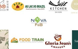 Nova F&B tăng trưởng bất chấp đại dịch, biên lãi gộp cao hơn Golden Gate, NovaGroup có phải vì khó khăn mà chấp nhận bán “lúa non”?