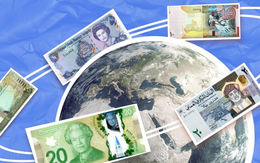 Tiền tệ quốc tế biến động mạnh sau khi Anh và Thụy Sỹ nối dài làn sóng tăng lãi suất