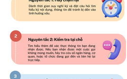 [Infographic] Cách phát hiện website lừa đảo