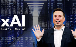 Elon Musk chính thức công bố ‘đứa con thứ 6’: ‘Ủ mưu’ lôi kéo toàn nhân tài từ Google, Microsoft, OpenAI..., quyết tâm tạo ra cơn địa chấn toàn cầu