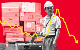 Độc lạ Trung Quốc: Cả thế giới vật lộn với lạm phát, riêng mình nền kinh tế này rơi vào bẫy ‘cái gì cũng rẻ’