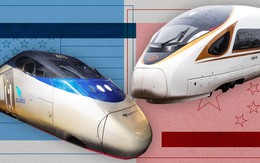 Hệ thống Trung Quốc dùng hàng ngày lại là niềm mơ ước của nước Mỹ: Mạng lưới đường sắt cao tốc lớn gấp 54 lần, 4/10 tàu đứng top thế giới, vẫn được rót hàng tỷ USD để nâng cấp