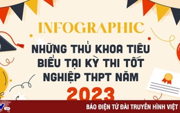 INFOGRAPHIC: Những thủ khoa tiêu biểu tại Kỳ thi tốt nghiệp THPT năm 2023