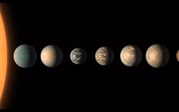 Phát hiện mới: 7 hành tinh giống Trái Đất có thể ở được