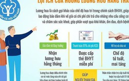 Người chết 7 năm vẫn đều đặn nhận lương hưu