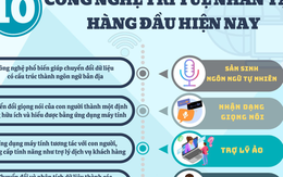 Infographic - Top 10 công nghệ trí tuệ nhân tạo hàng đầu hiện nay