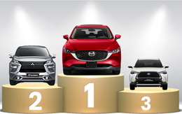 Thị trường ô tô Việt Nam tháng 8/2023: Top 10 mẫu xe bán nhiều nhất - Mazda CX-5 tạo nên bất ngờ