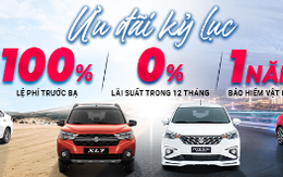 Hỗ trợ lớn cho khách hàng mua xe Suzuki trong tháng 9